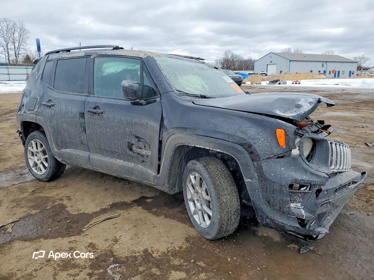 Jeep Renegade 2021