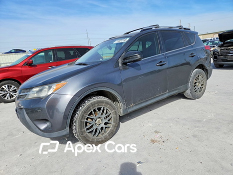 Toyota RAV 4 2015 - Zdjęcie 1 z 5
