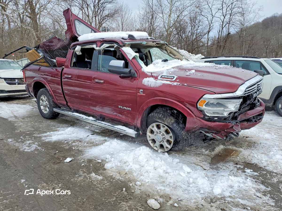 RAM 2500 2022