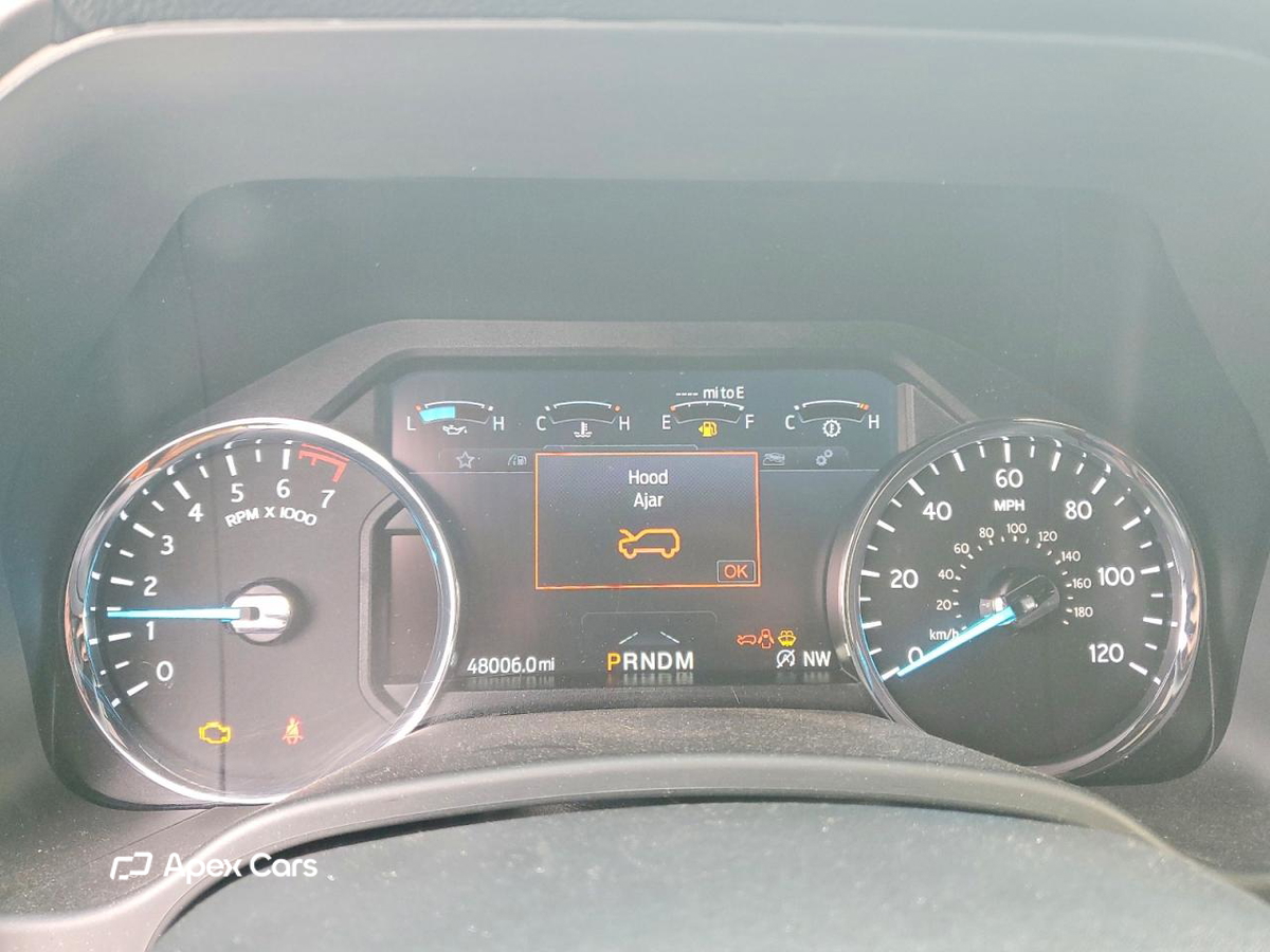 Ford Expedition 2021