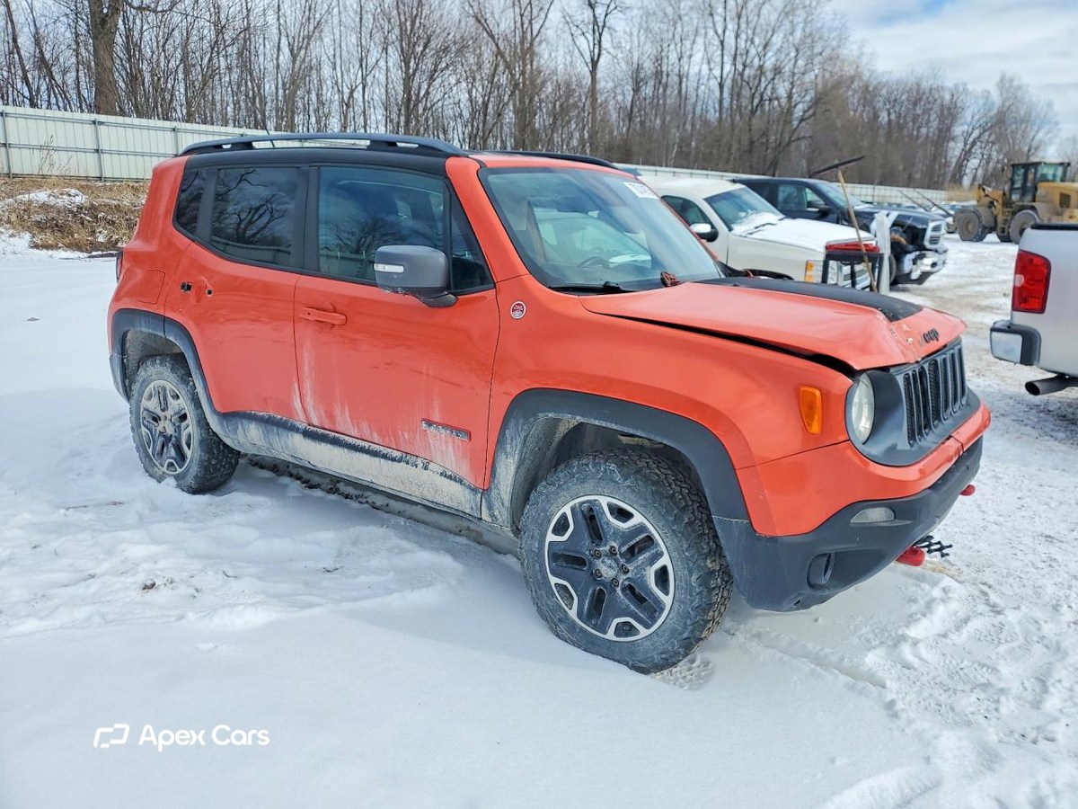 Jeep Renegade 2015
