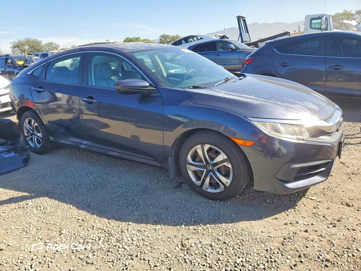 Honda Civic 2017