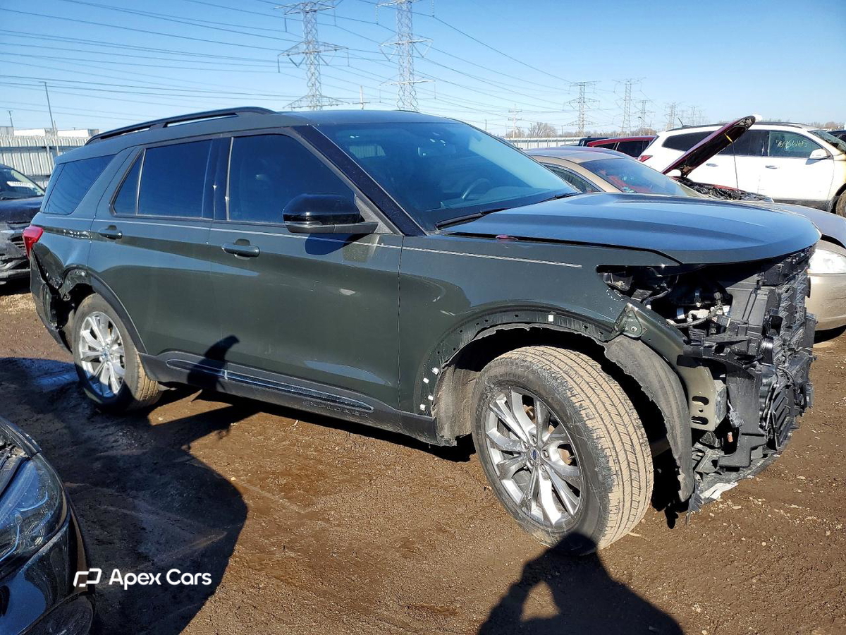 Ford Explorer 2024