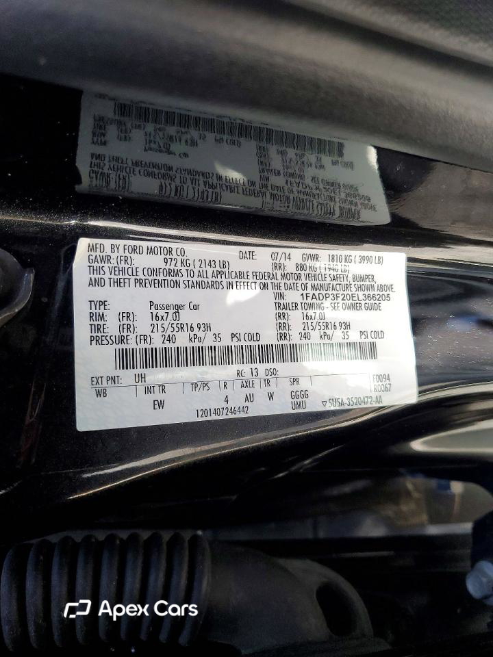 Ford Focus 2014