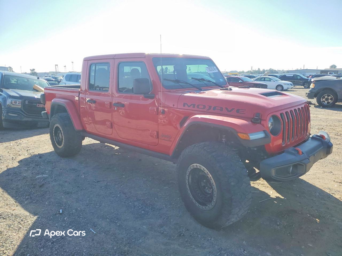 Jeep Gladiator 2021