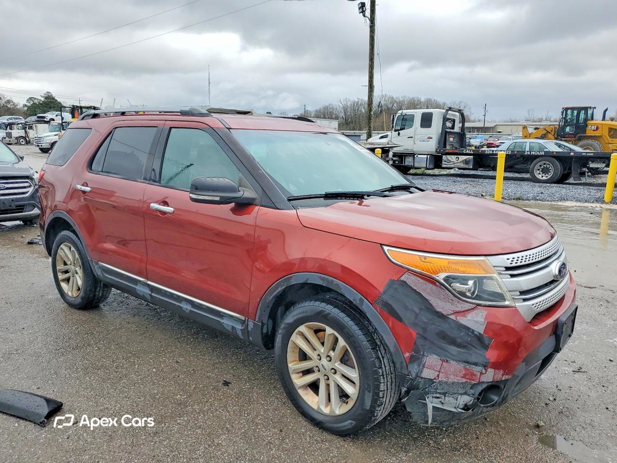 Ford Explorer 2014