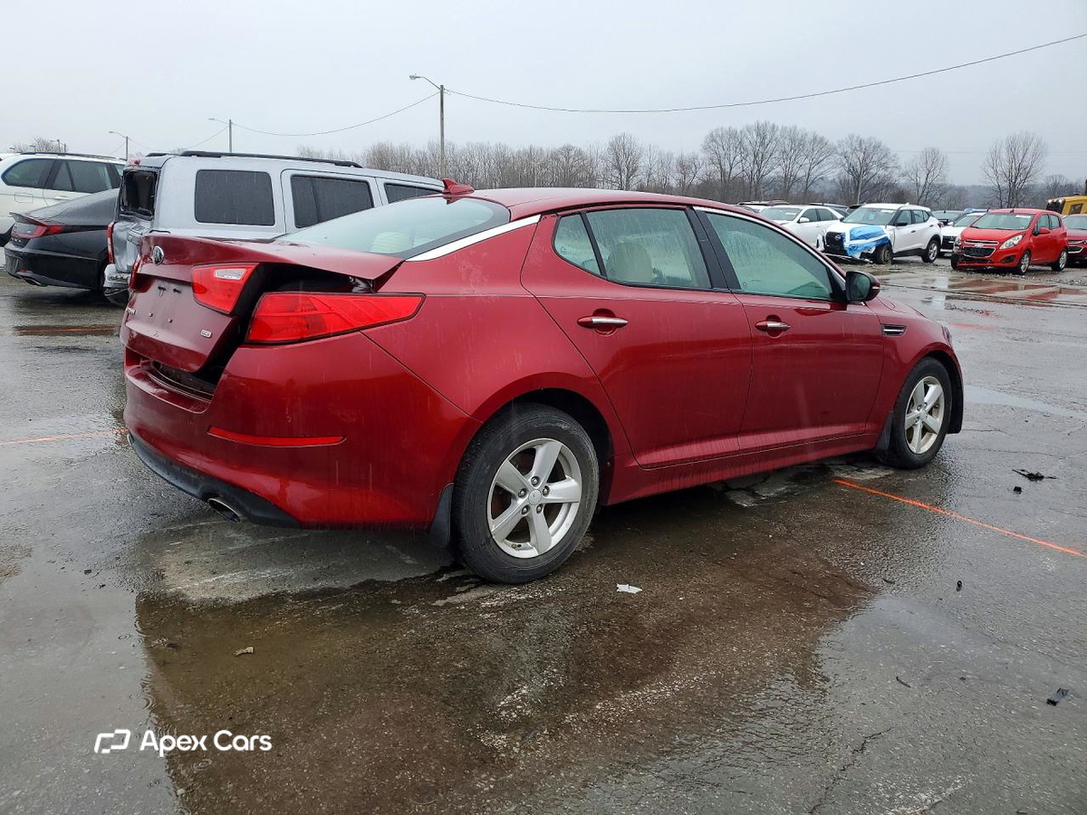 Kia Optima 2015