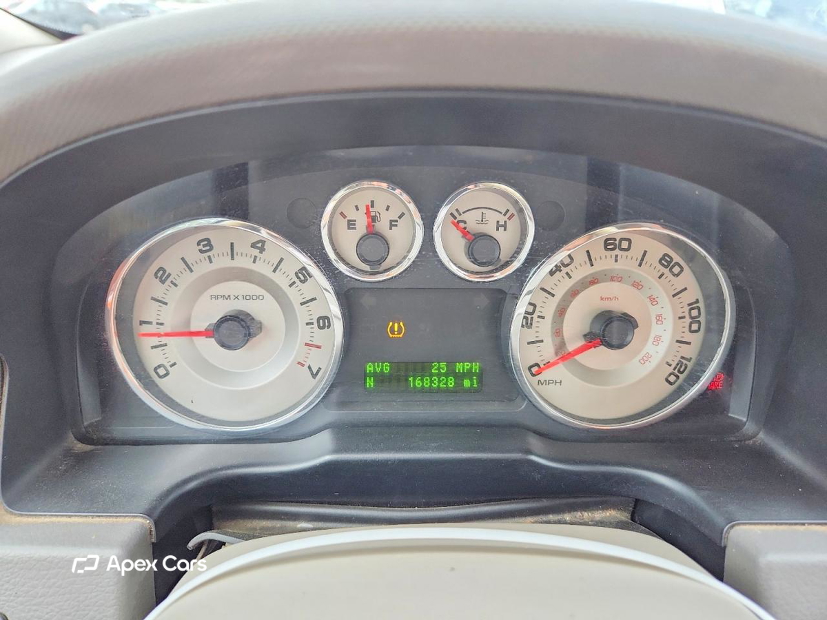 Ford Edge 2008