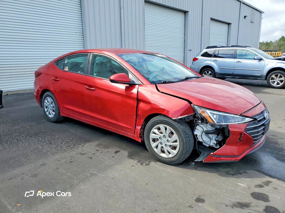 Hyundai Elantra 2019