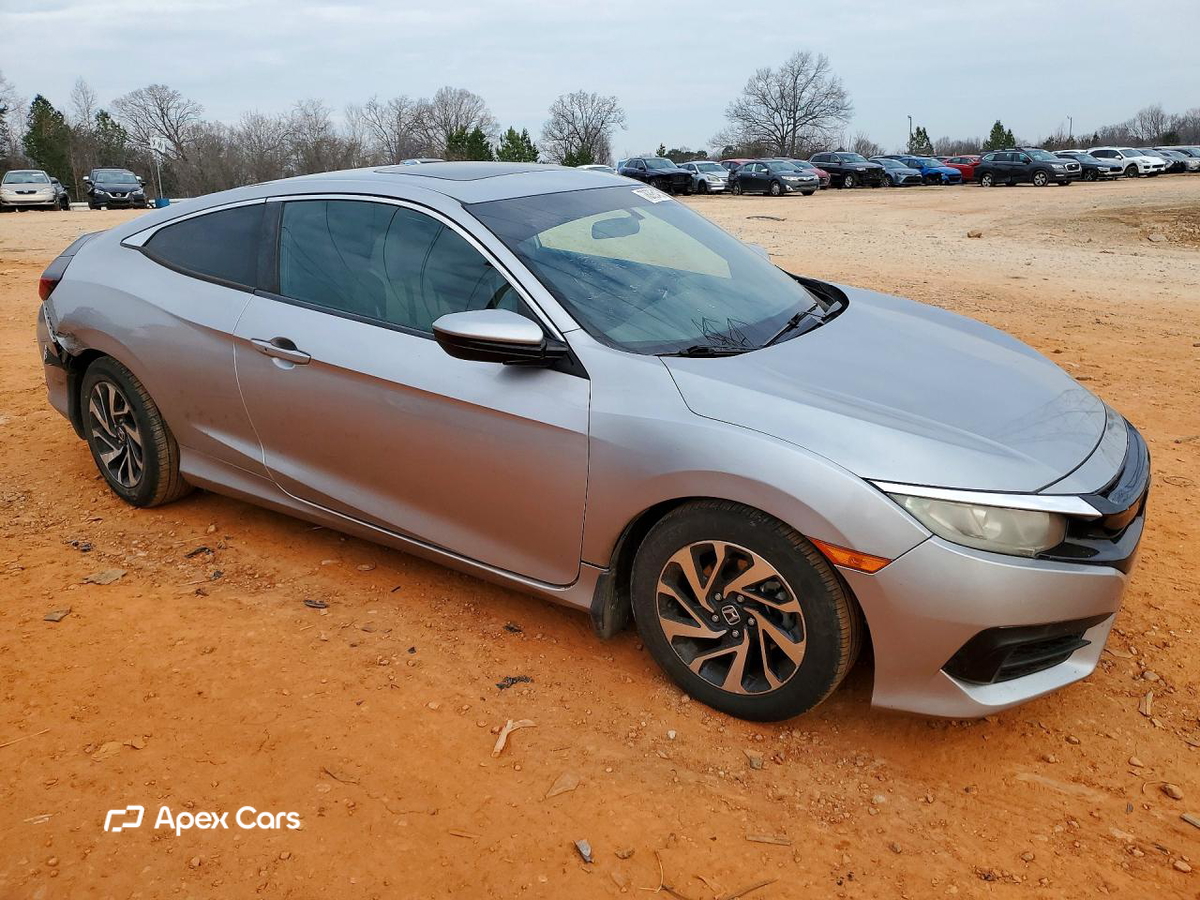 Honda Civic 2017