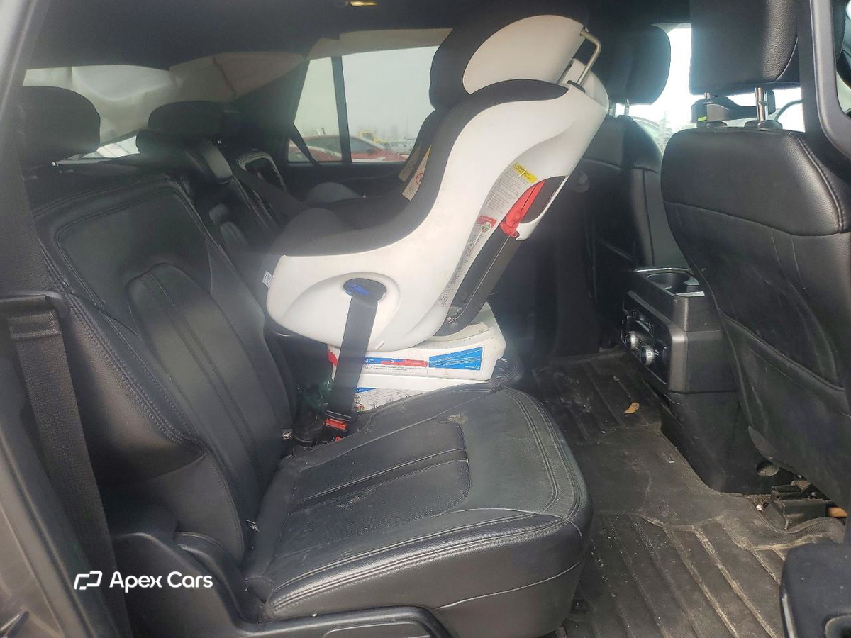 Ford Expedition 2020