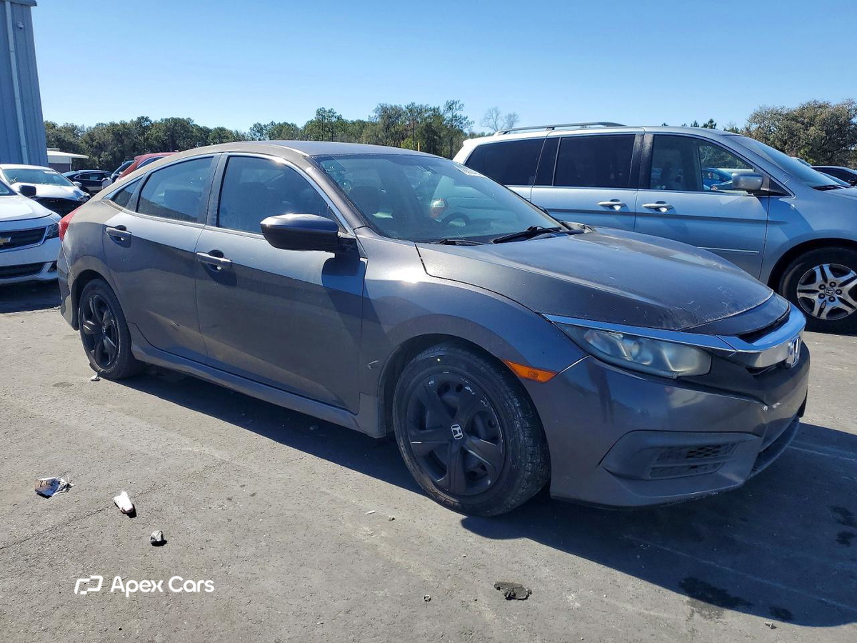 Honda Civic 2017