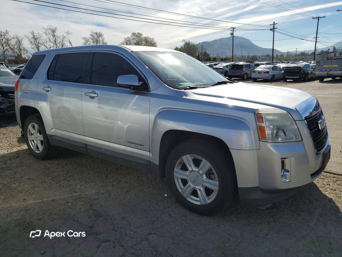 GMC Terrain 2015