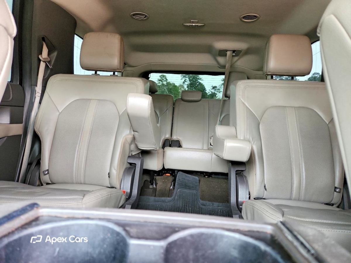 Ford Expedition 2020