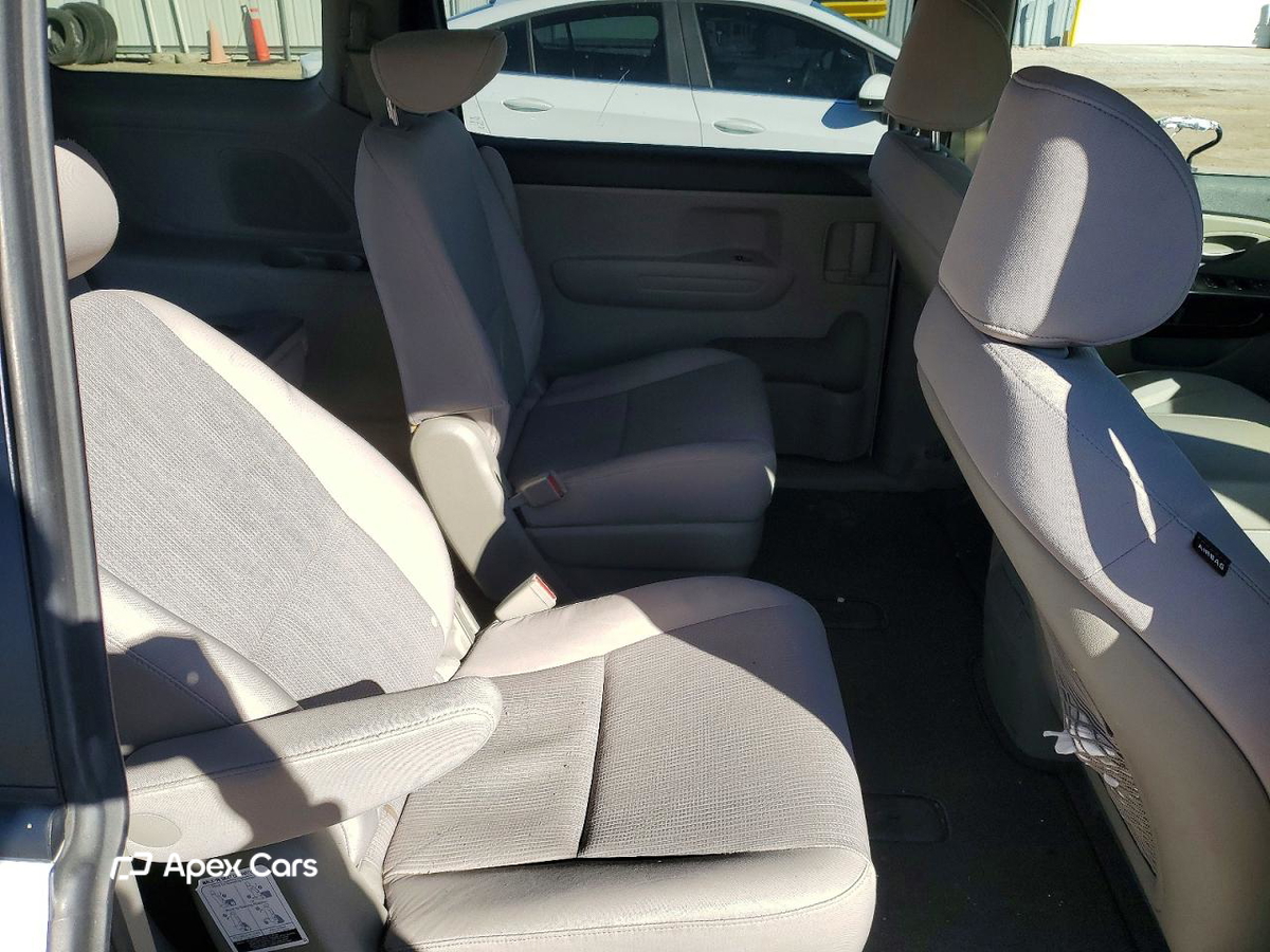 Kia Sedona 2021