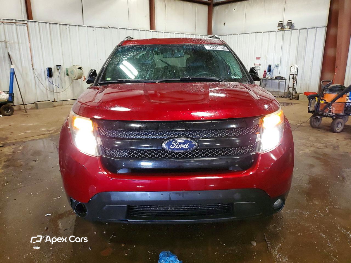 Ford Explorer 2015