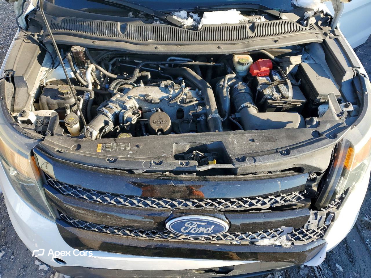 Ford Explorer 2015