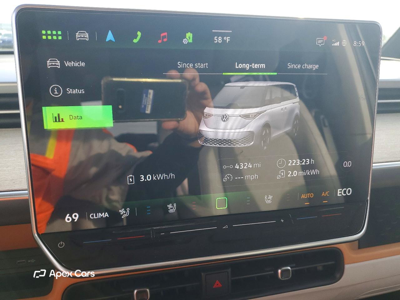 Volkswagen ID.BUZZ 2025