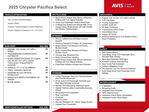 Chrysler Pacifica 2025