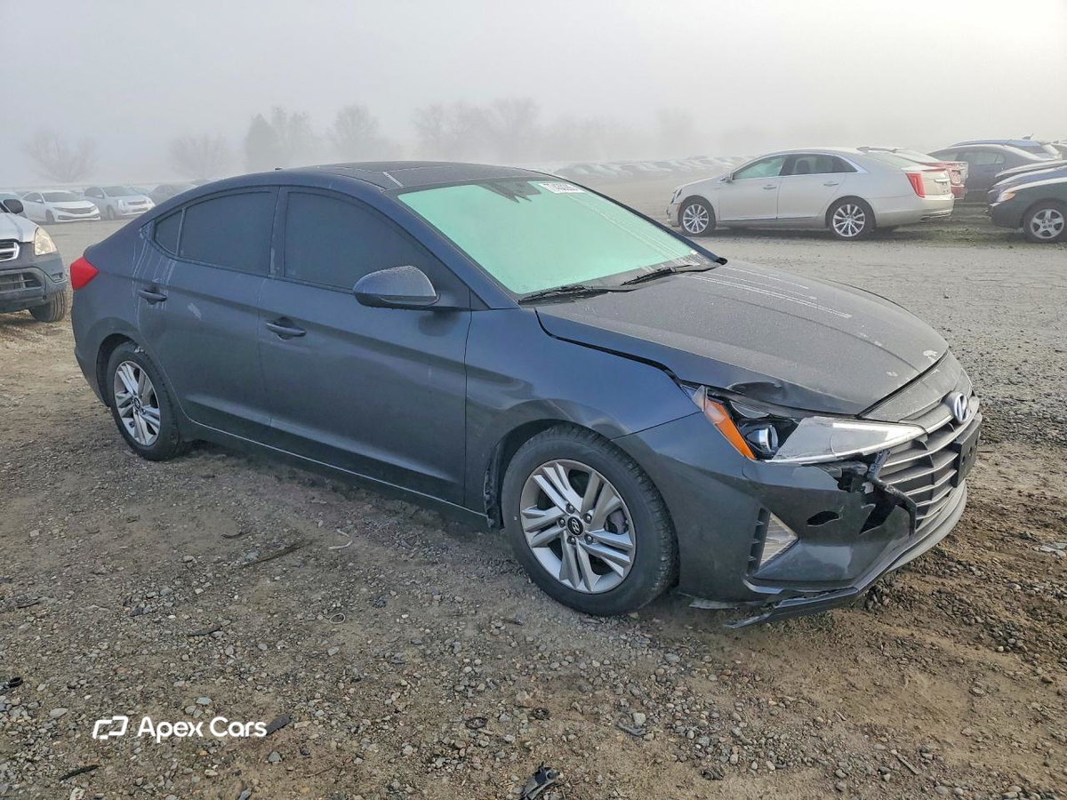 Hyundai Elantra 2020