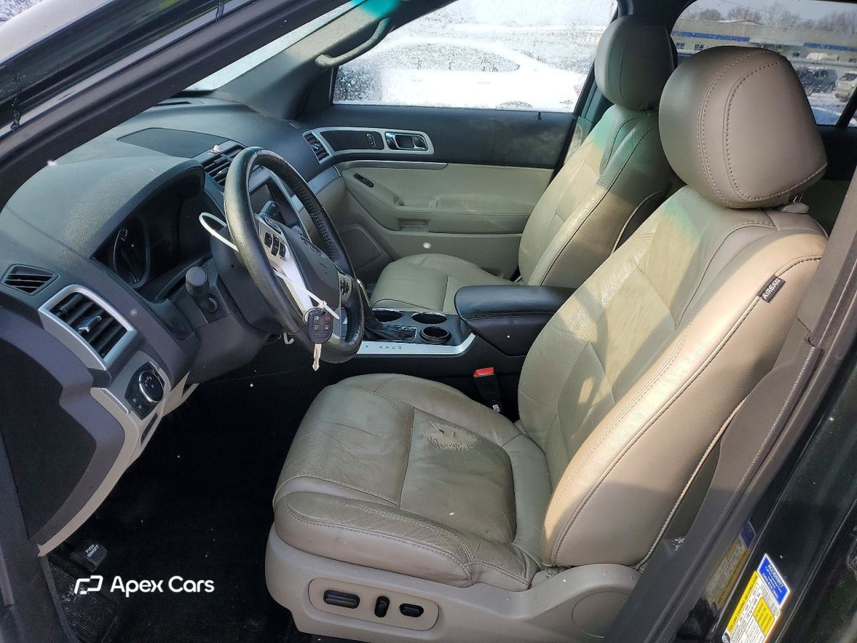 Ford Explorer 2014