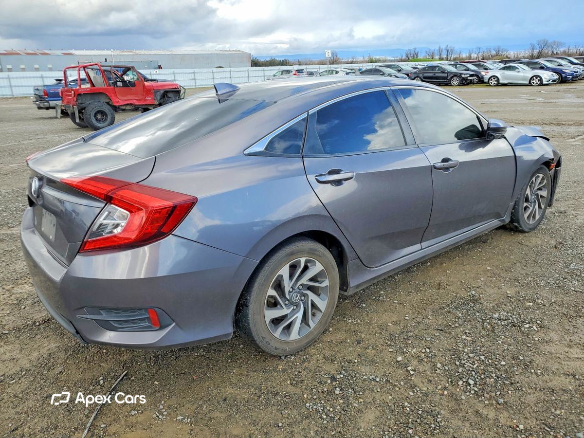 Honda Civic 2017