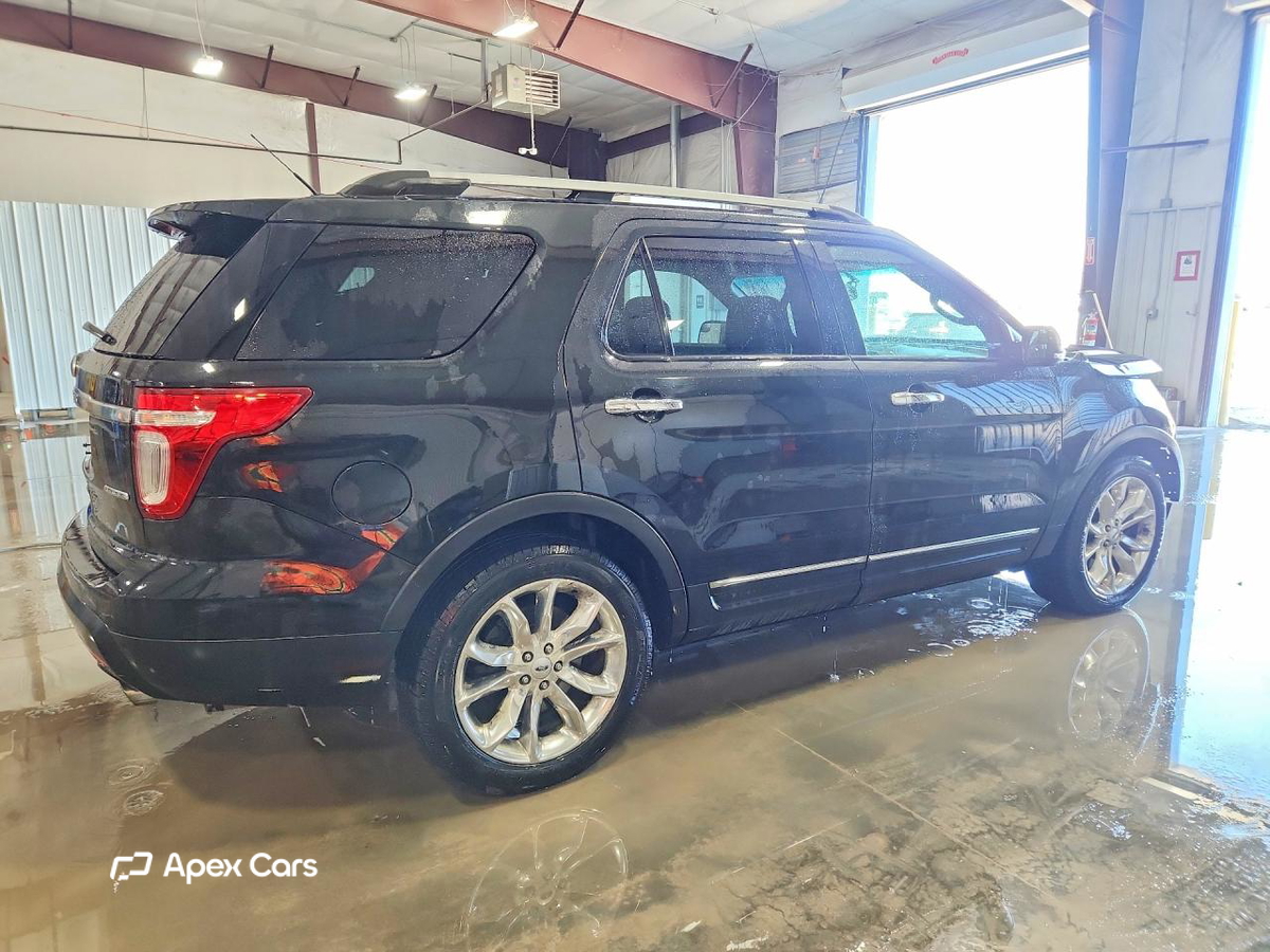 Ford Explorer 2015