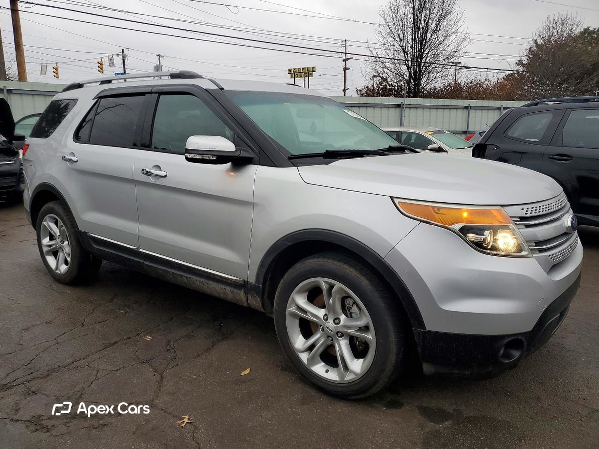 Ford Explorer 2015