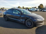 Tesla Model 3 2025