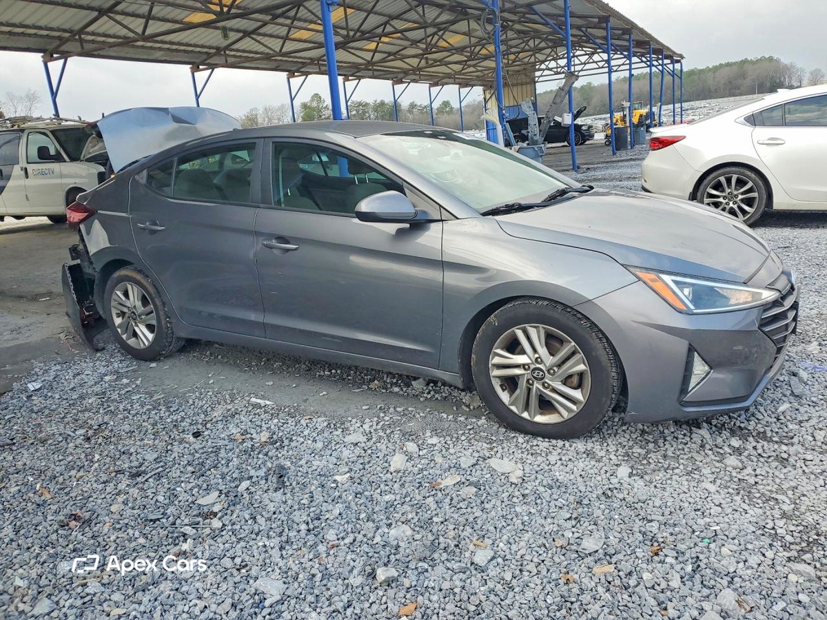 Hyundai Elantra 2019