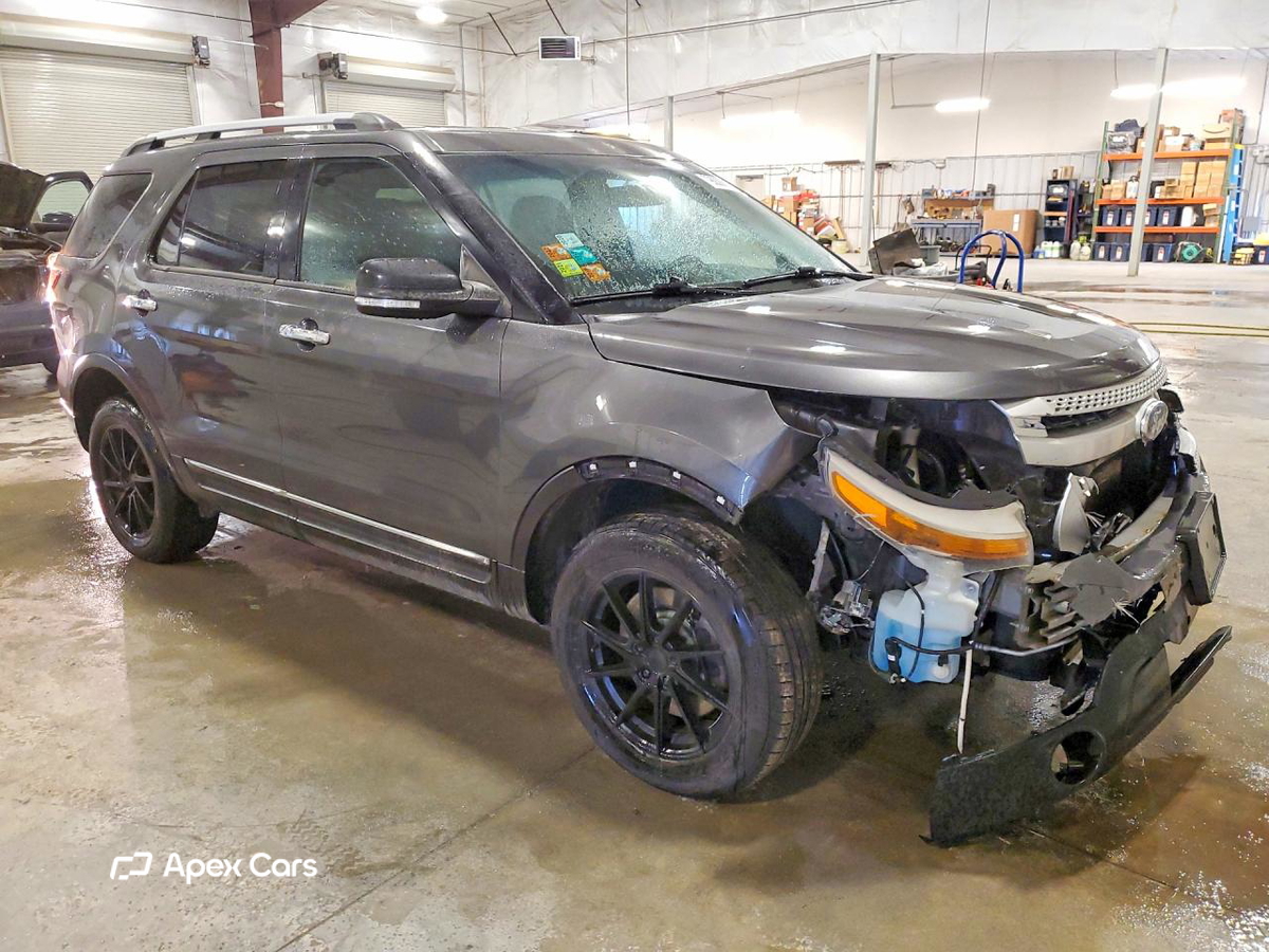 Ford Explorer 2015