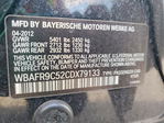 BMW Series 5 2012