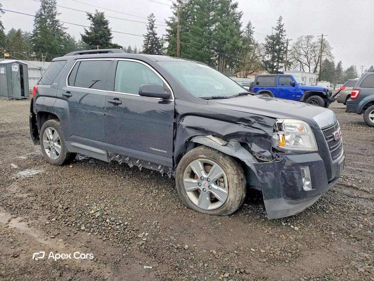 GMC Terrain 2015