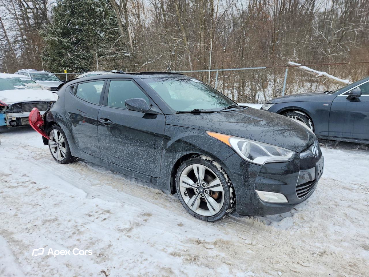 Hyundai Veloster 2017