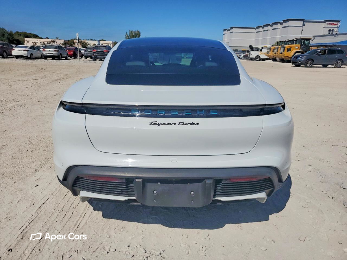 Porsche Taycan 2021
