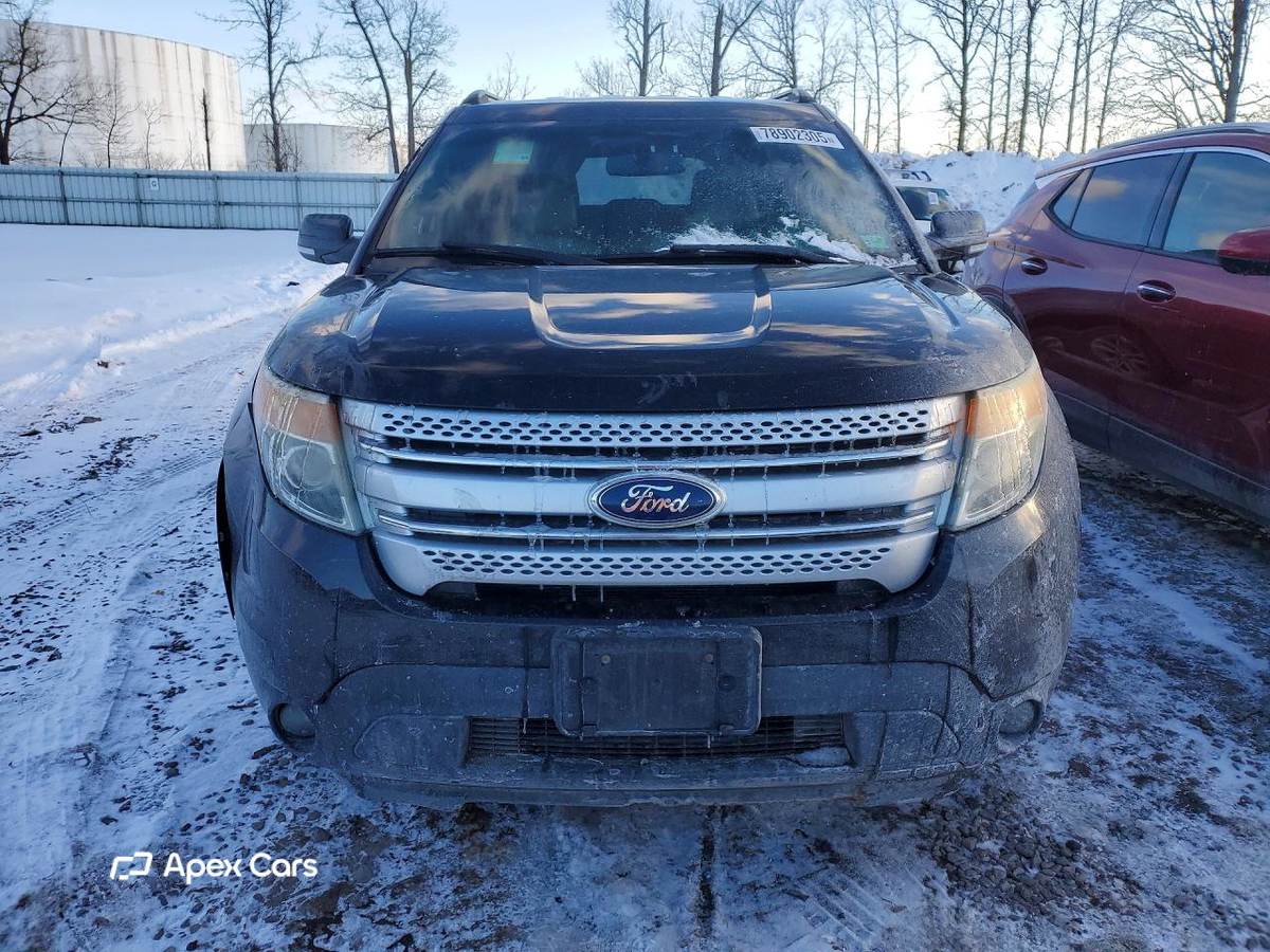 Ford Explorer 2015