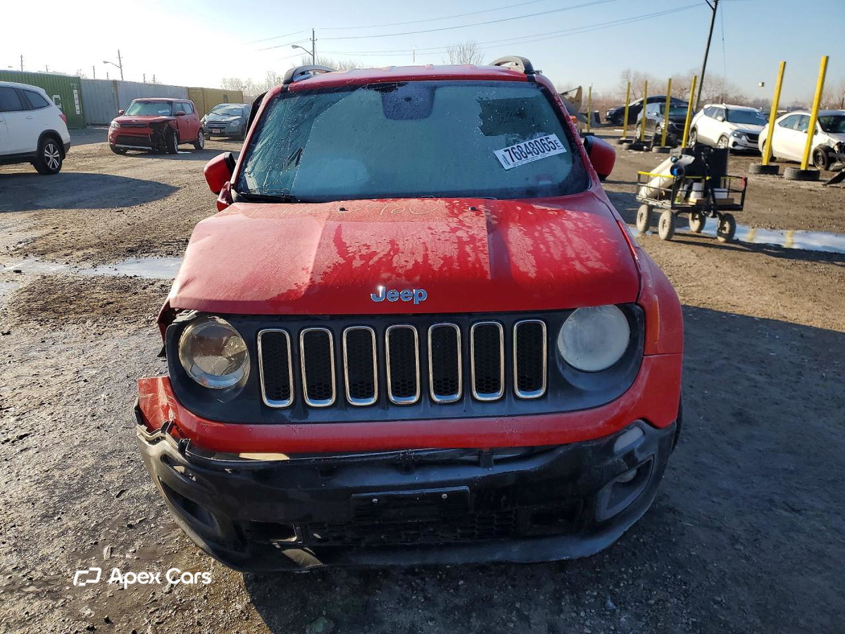 Jeep Renegade 2015