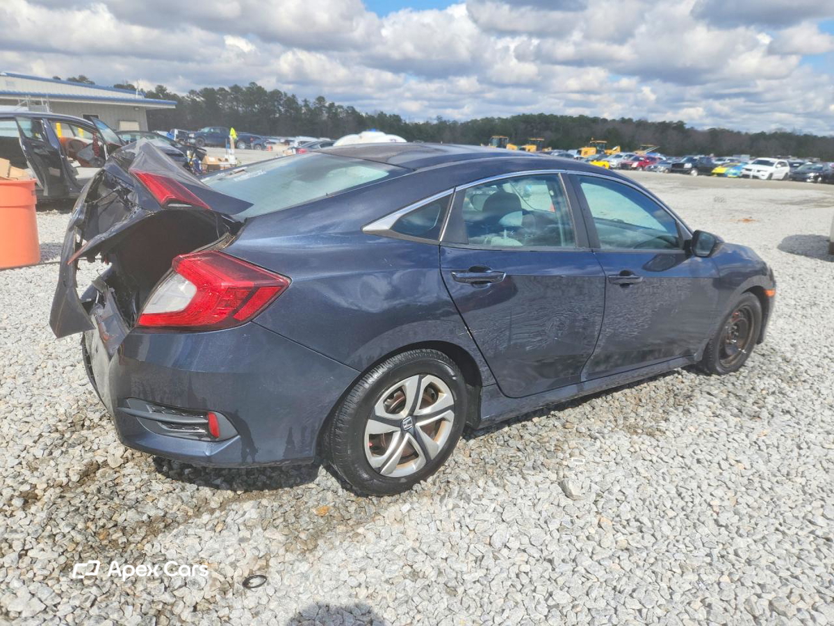 Honda Civic 2017