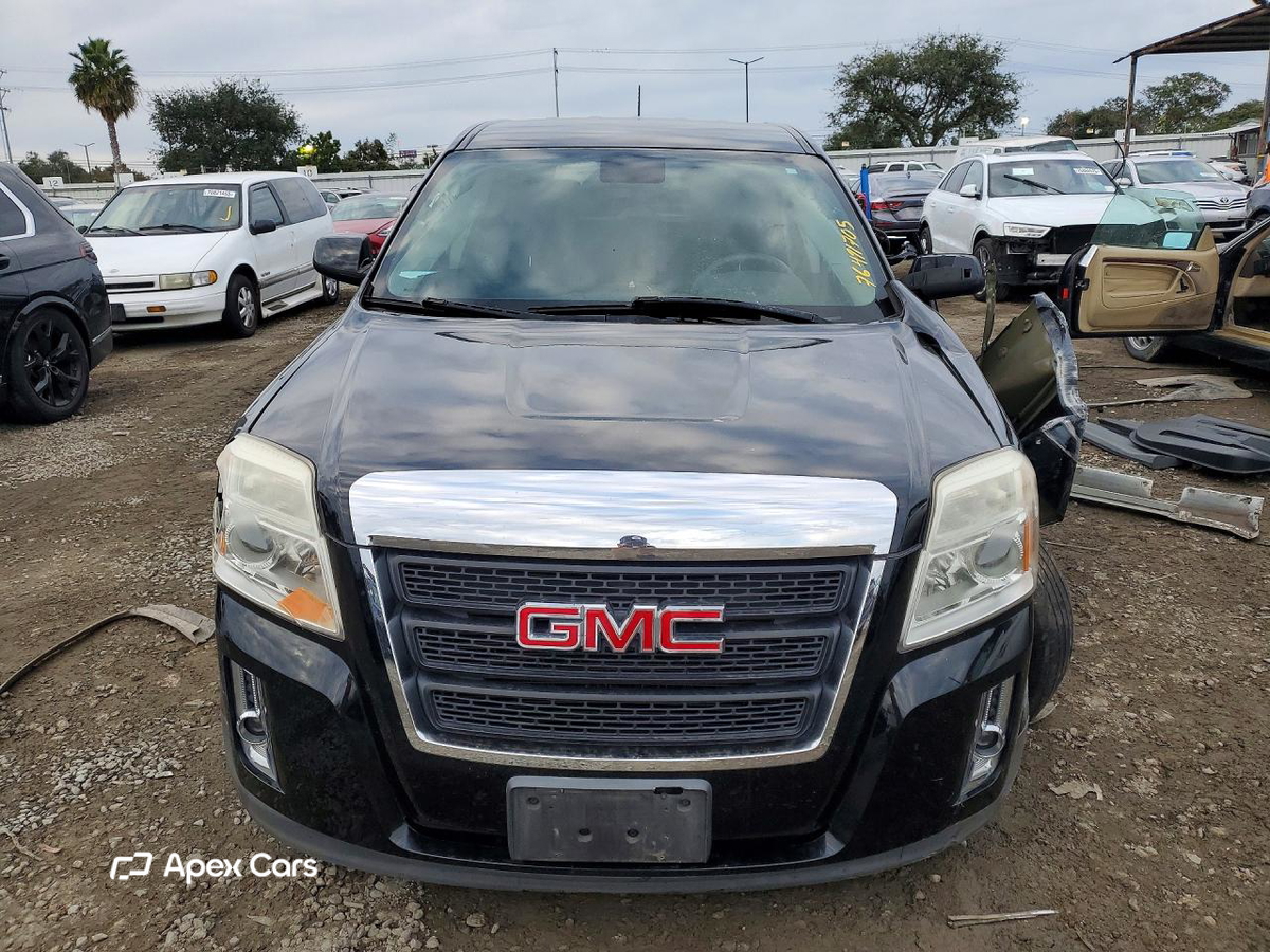 GMC Terrain 2015