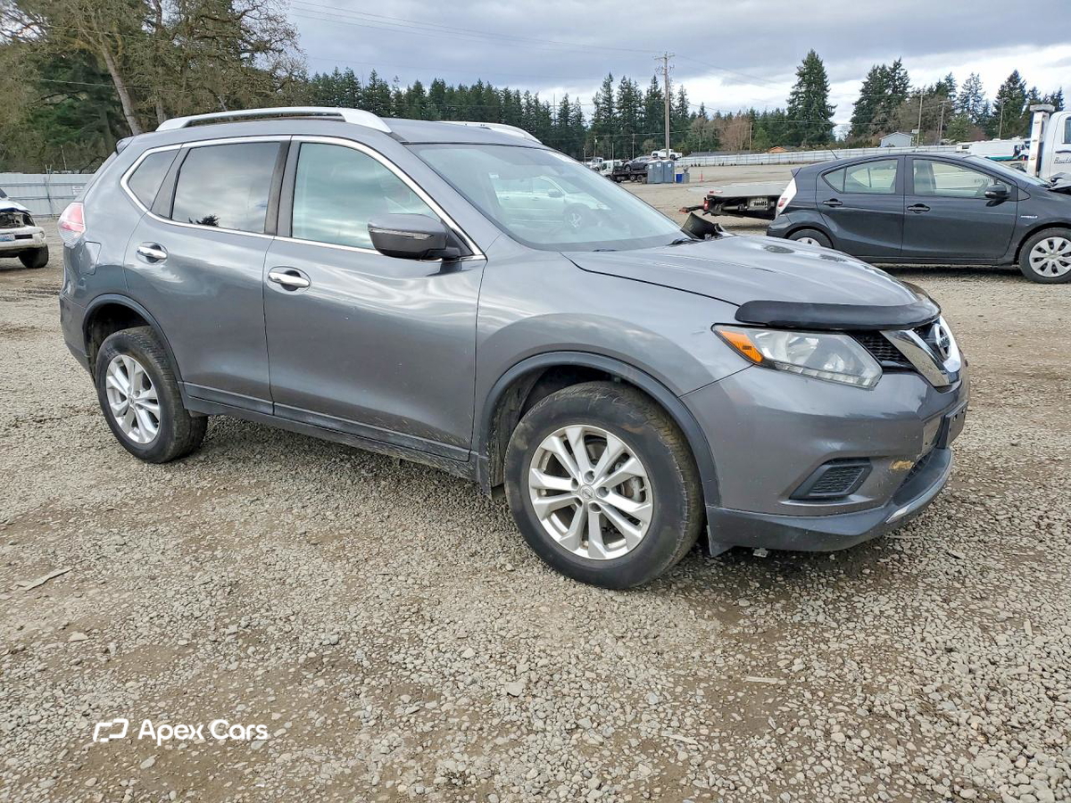 Nissan Rogue 2015