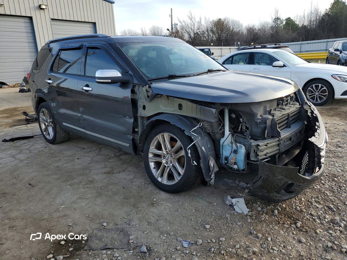 Ford Explorer 2017