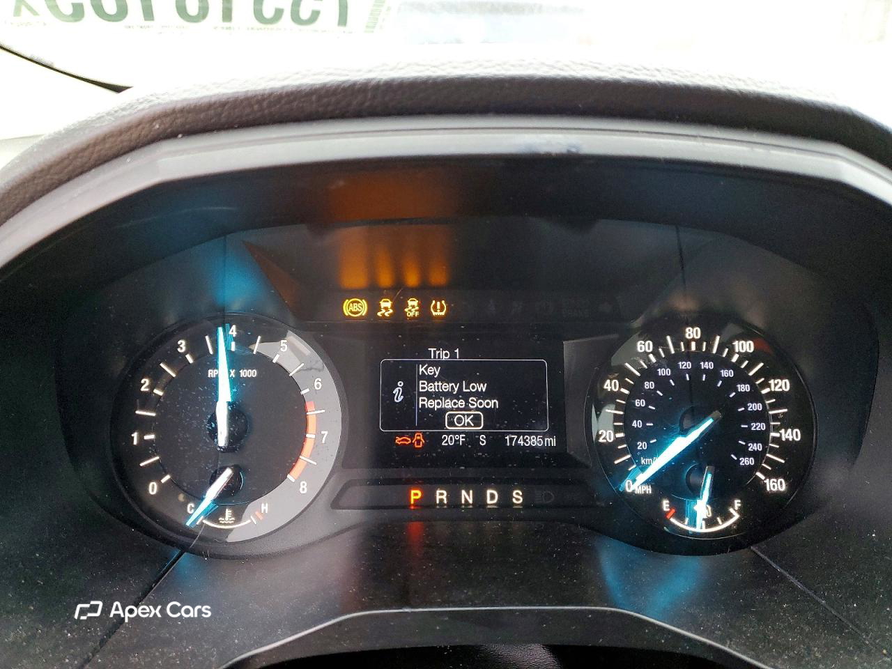 Ford Edge 2016