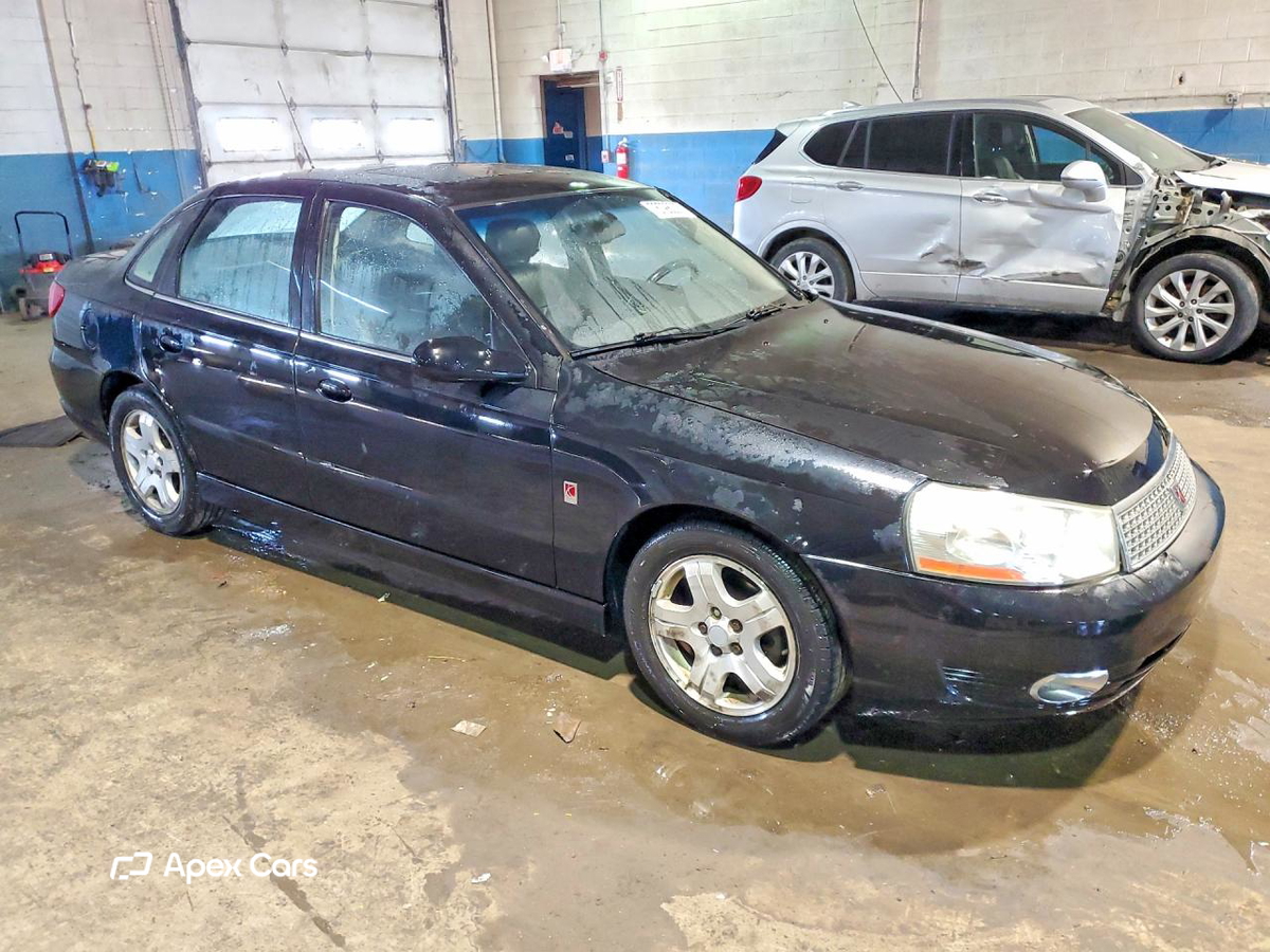 Saturn  2003