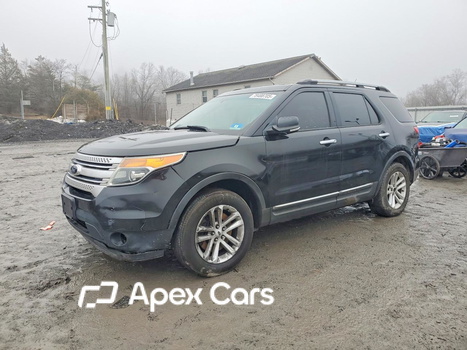 Ford Explorer 2015 - Zdjęcie 1 z 13