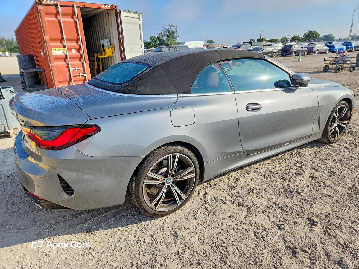 BMW Series 4 2024