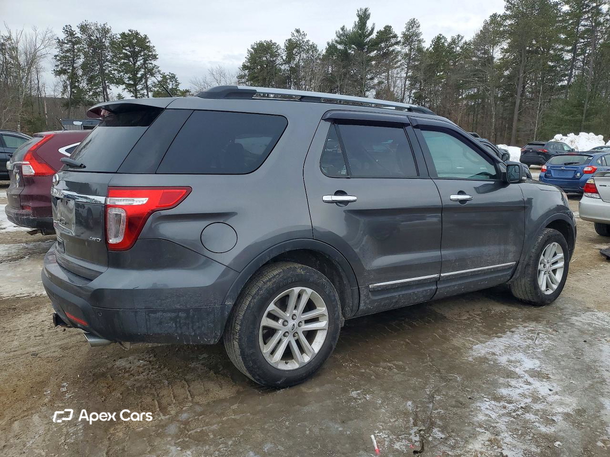 Ford Explorer 2015