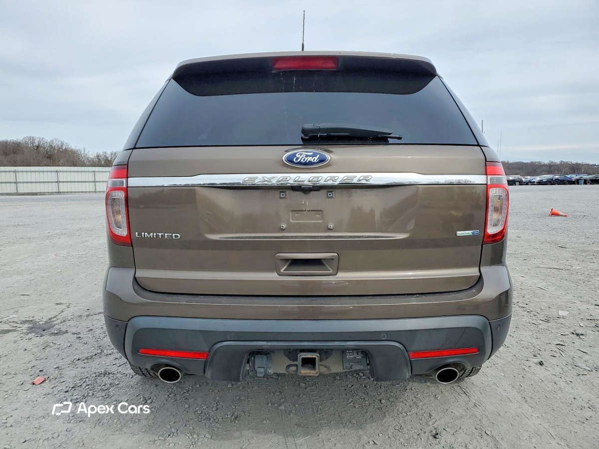Ford Explorer 2015