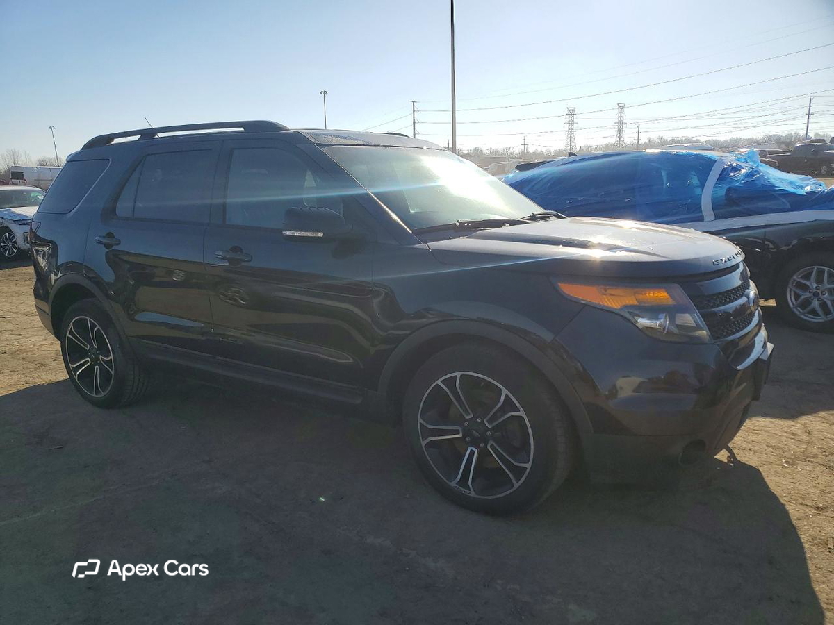 Ford Explorer 2015