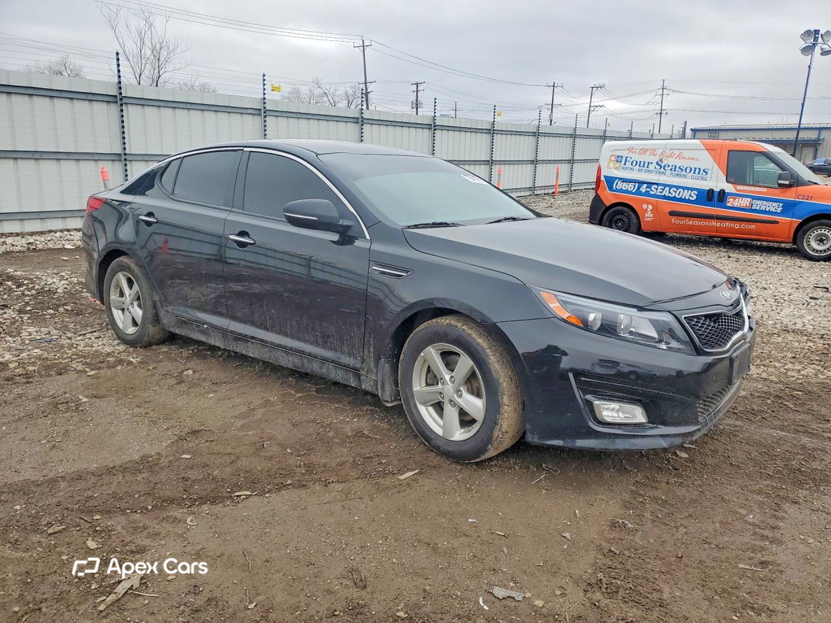 Kia Optima 2015