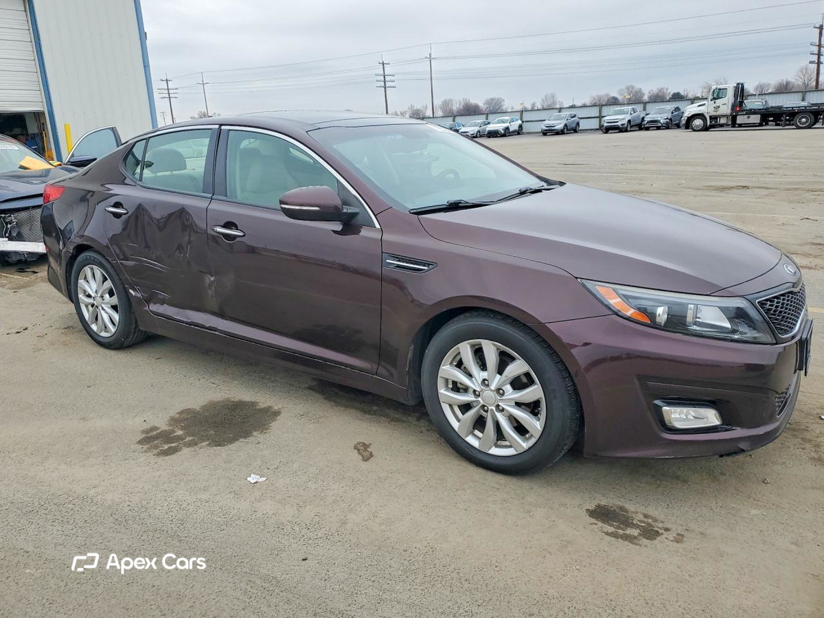 Kia Optima 2015